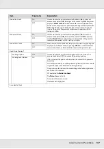 Preview for 157 page of Epson SureColor S30670 User Manual