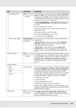 Preview for 158 page of Epson SureColor S30670 User Manual