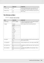 Preview for 162 page of Epson SureColor S30670 User Manual