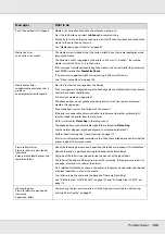 Preview for 165 page of Epson SureColor S30670 User Manual