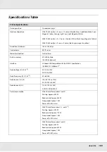 Preview for 180 page of Epson SureColor S30670 User Manual