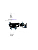 Preview for 11 page of Epson SureColor S40600 User Manual