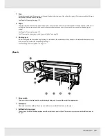 Предварительный просмотр 18 страницы Epson SureColor S50675 User Manual