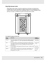 Предварительный просмотр 125 страницы Epson SureColor S50675 User Manual