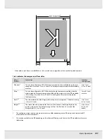 Предварительный просмотр 127 страницы Epson SureColor S50675 User Manual