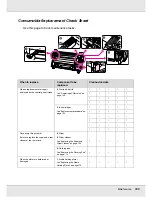 Предварительный просмотр 180 страницы Epson SureColor S50675 User Manual