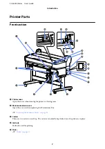 Preview for 7 page of Epson SureColor SC-F6000 User Manual