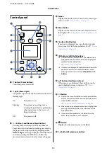 Preview for 11 page of Epson SureColor SC-F6000 User Manual