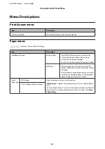 Preview for 37 page of Epson SureColor SC-F6000 User Manual