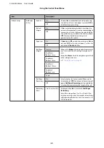 Preview for 41 page of Epson SureColor SC-F6000 User Manual