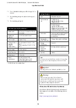 Preview for 13 page of Epson SureColor SC-F6400 General Information Manual