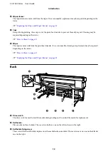 Preview for 12 page of Epson SureColor SC-F7000 User Manual