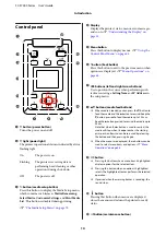 Preview for 14 page of Epson SureColor SC-F7000 User Manual