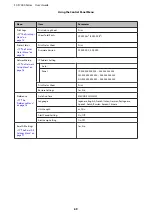 Preview for 69 page of Epson SureColor SC-F7000 User Manual