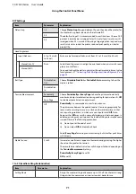 Preview for 71 page of Epson SureColor SC-F7000 User Manual