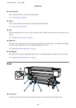 Preview for 10 page of Epson SureColor SC-F9330 Series User Manual