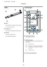 Preview for 12 page of Epson SureColor SC-F9330 Series User Manual