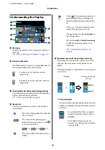 Preview for 14 page of Epson SureColor SC-F9330 Series User Manual