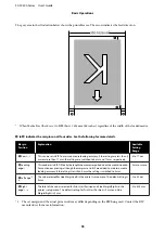 Preview for 53 page of Epson SureColor SC-F9330 Series User Manual