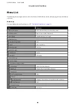 Preview for 89 page of Epson SureColor SC-F9330 Series User Manual