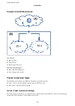 Preview for 13 page of Epson SureColor SC-P8500D Administrator'S Manual