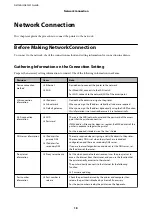 Preview for 18 page of Epson SureColor SC-P8500D Administrator'S Manual