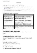 Preview for 61 page of Epson SureColor SC-P8500D Administrator'S Manual