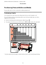 Preview for 8 page of Epson SURECOLOR SC-S30670 Operator'S Manual