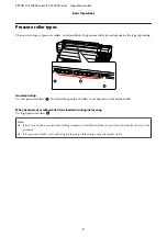 Preview for 9 page of Epson SURECOLOR SC-S30670 Operator'S Manual