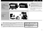 Preview for 21 page of Epson SureColor SC-S60650L Setup Manual