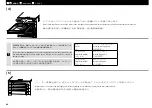 Preview for 28 page of Epson SureColor SC-S60650L Setup Manual