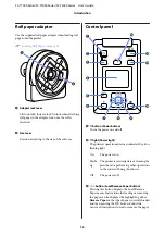 Preview for 12 page of Epson SureColor SC-T7000 User Manual