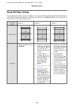 Preview for 69 page of Epson SureColor SC-T7000 User Manual