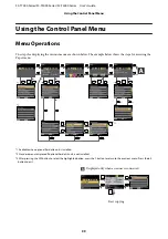 Preview for 99 page of Epson SureColor SC-T7000 User Manual