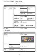 Preview for 101 page of Epson SureColor SC-T7000 User Manual