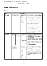 Preview for 104 page of Epson SureColor SC-T7000 User Manual