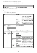 Preview for 105 page of Epson SureColor SC-T7000 User Manual