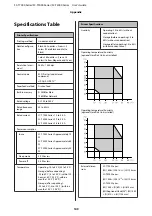 Preview for 149 page of Epson SureColor SC-T7000 User Manual