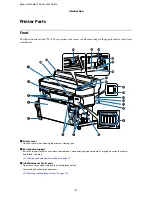 Preview for 9 page of Epson SureColor T-3270 User Manual