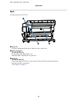 Preview for 12 page of Epson SureColor T-3270 User Manual