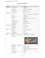 Preview for 130 page of Epson SureColor T-3270 User Manual