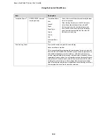 Preview for 133 page of Epson SureColor T-3270 User Manual