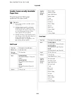 Preview for 195 page of Epson SureColor T-3270 User Manual