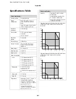 Preview for 201 page of Epson SureColor T-3270 User Manual