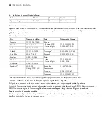 Preview for 26 page of Epson surecolor t series Setup Manual