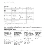 Preview for 80 page of Epson surecolor t series Setup Manual