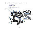 Предварительный просмотр 12 страницы Epson SureColor T2170 User Manual