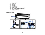 Предварительный просмотр 14 страницы Epson SureColor T2170 User Manual