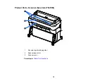 Preview for 18 page of Epson SureColor T3470 User Manual