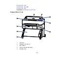 Preview for 12 page of Epson SureColor T3475 User Manual